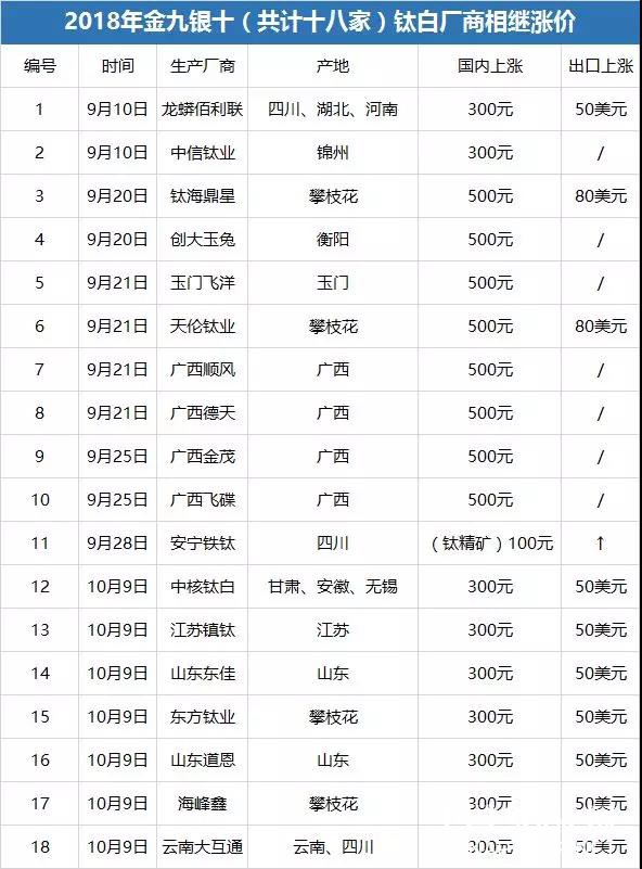 1539739985325018662.jpg 09172180354134.jpg